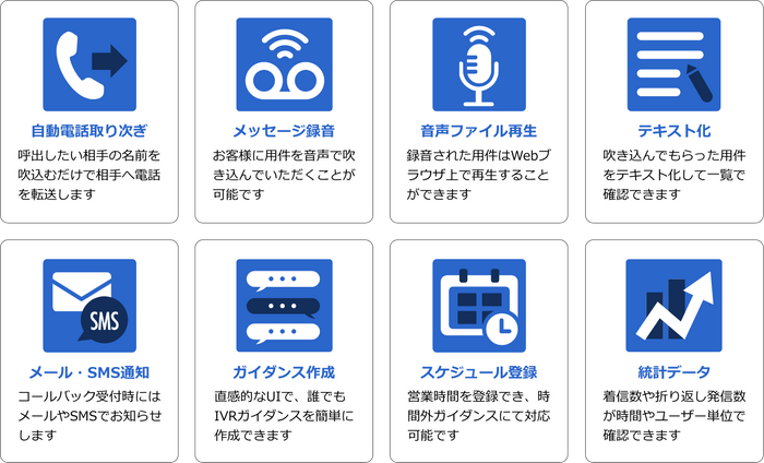 U³ connect でできること