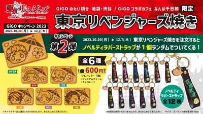 ▲第2弾 ノベルティ ラバーストラップ 全12 種（ランダム）