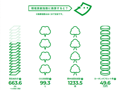 KAMITORE(カミトレ)専用ページ イメージ
