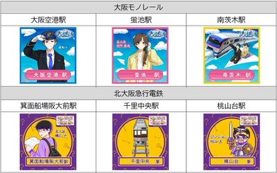「大阪モノレール＆北大阪急行エキタグスタンプラリー ～謎解きへの招待状～」を開催します！