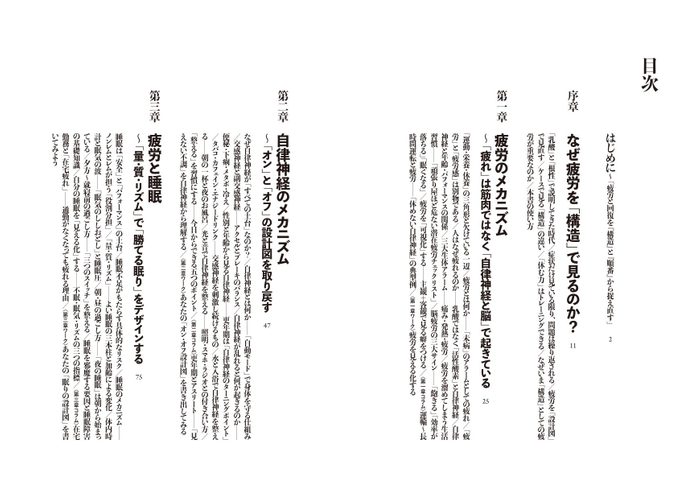 『リカバリー解体新書』目次①