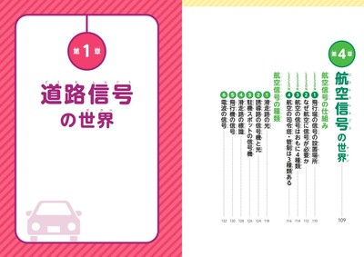 『車 鉄道 船 飛行機　乗りもの信号機図鑑』もくじ3