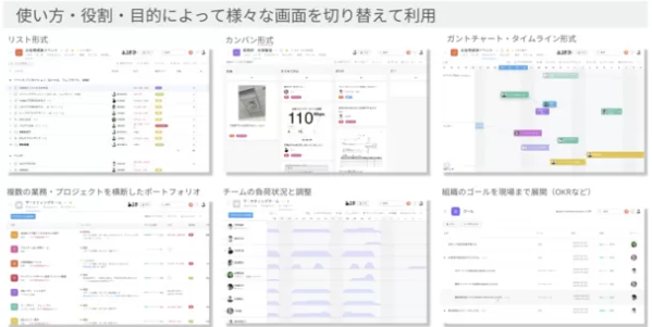 Asana 利用イメージ