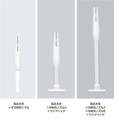 充実のアタッチメント
