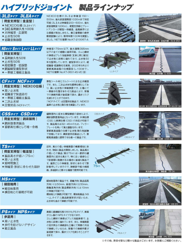ハイブリッドジョイント　製品ラインナップ