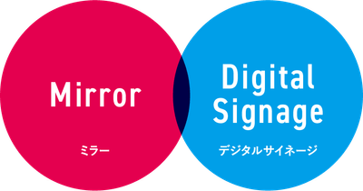 iMirror_two