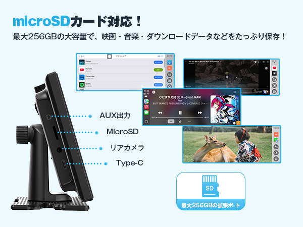 通信＆ローカル再生も自由に