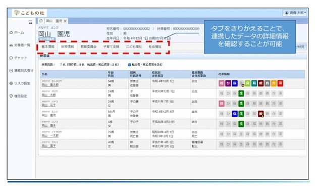 実証事業に採用された「こどもの杜」画面画像