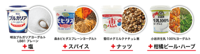 【図5】各社ヨーグルトとの相性(イメージ)