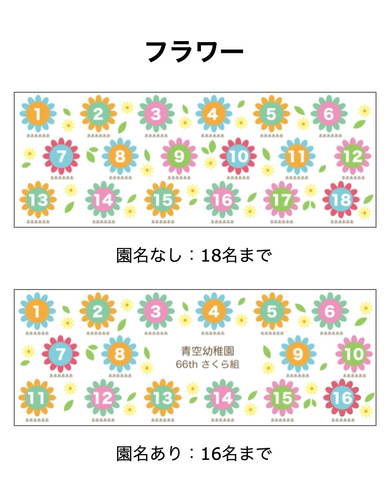 フラワーの場合