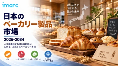 日本ベーカリー製品市場、2.95%のCAGRで成長、2034年までに米ドル42.2ビリオンに達すると予想