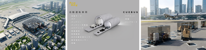 CUEBUS自動物流道路イメージ