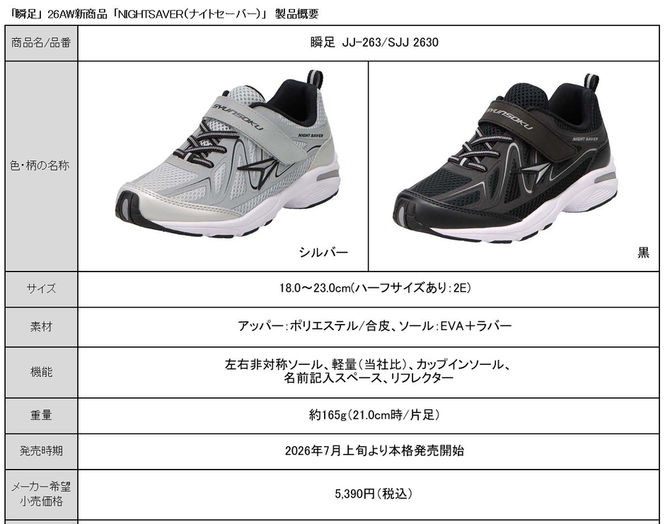 「瞬足」 26AW新商品 「NIGHTSAVER(ナイトセーバー)」 製品概要