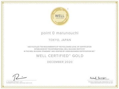 WELL認証証書(ゴールドランク)