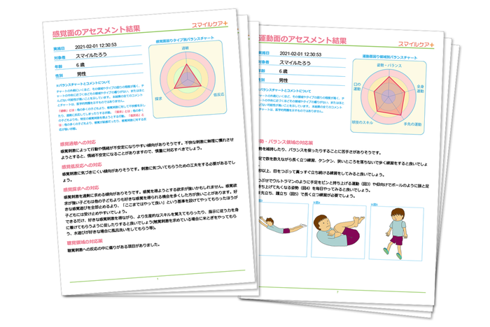 発達プログラム結果イメージ