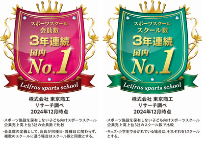 スポーツスクール会員数・スクール数No.1