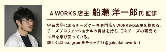 A WORKS概要