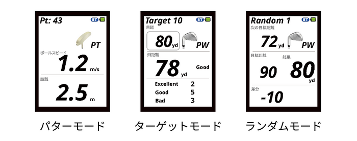 3つの練習モード表示