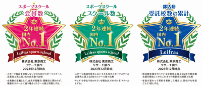 No.1アイコン