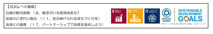 SDGs