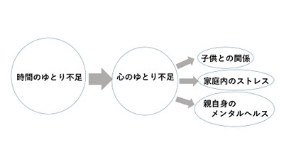 図