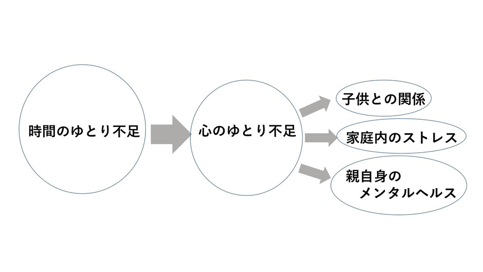 図