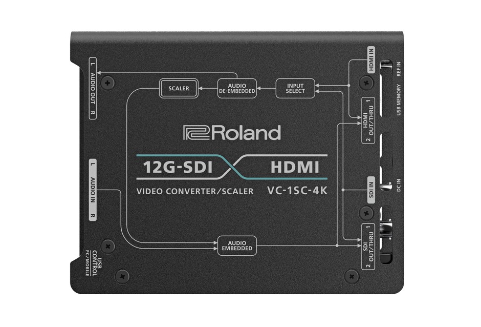 『VC-1SC-4K』 トップ・パネル