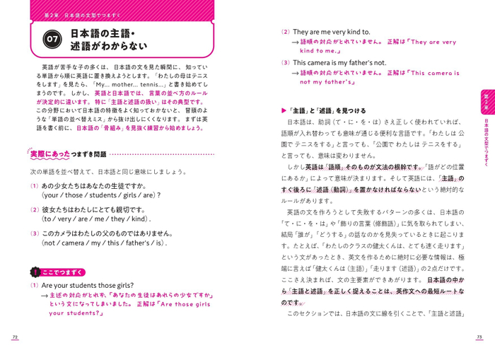 日本語の主語・述語がわからない
