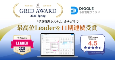 経営資源の戦略的な投資判断を支える経営管理プラットフォーム「DIGGLE」が、ITreview Grid Award 2026 Springにて、「予算管理システム」カテゴリで最高位の「Leader」を11期連続受賞