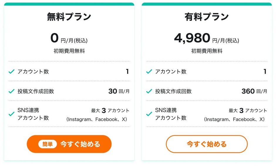 提供価格