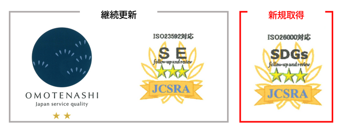 各認証：継続更新及び新規取得