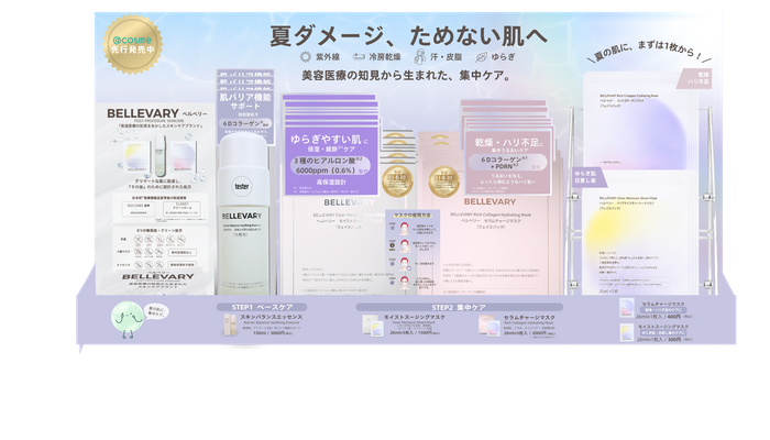 ＜店舗陳列台イメージ＞
