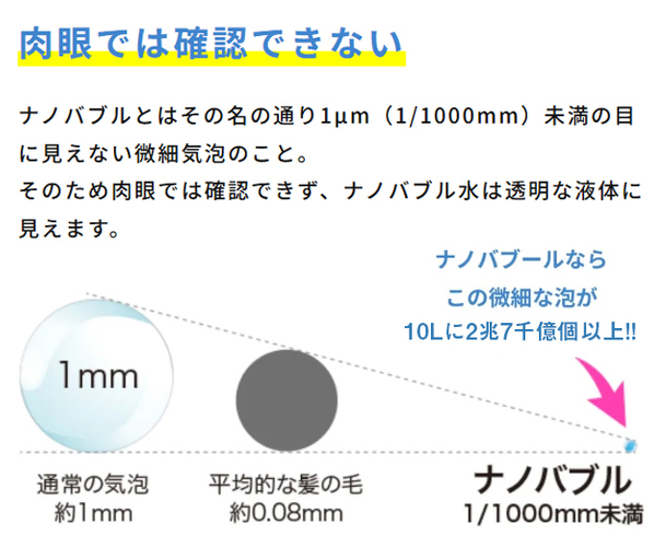 肉眼では確認できない