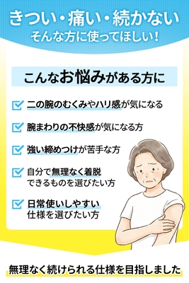 メディカルアームスリーブ 説明