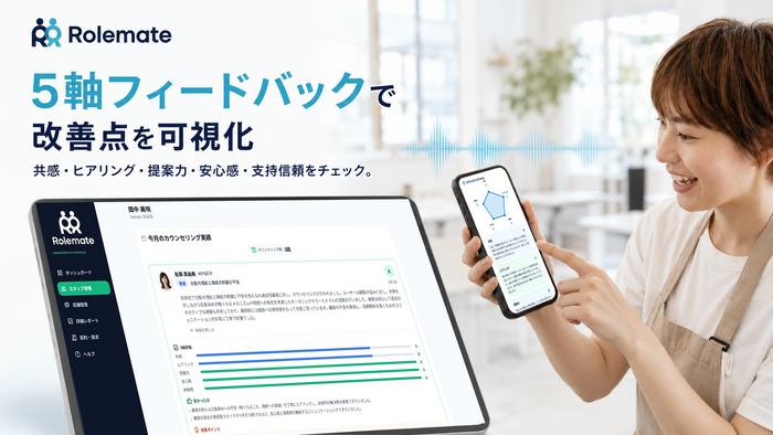 ロールプレイ後は5軸評価で改善点を可視化