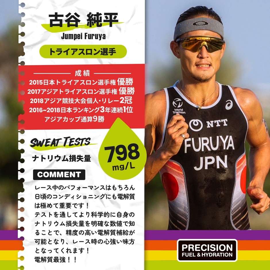 古谷純平選手（第39回全日本トライアスロン宮古島大会：1位　6時間3分57秒）