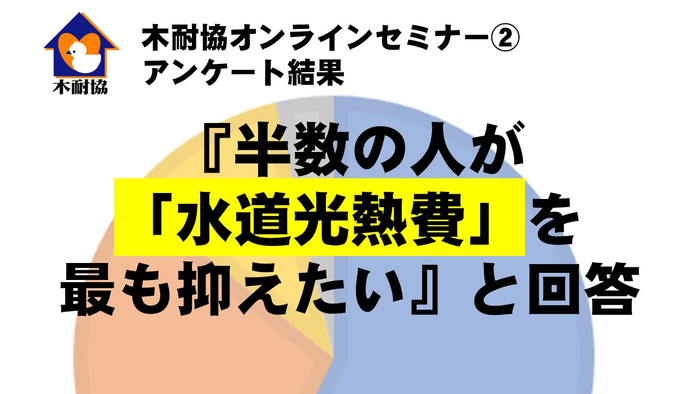 アンケート結果タイトル