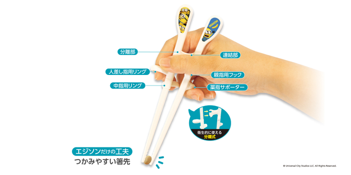 持ち方