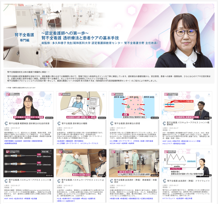 腎不全看護Top