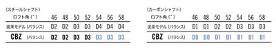 ＊ 46°は特注対応になります。
