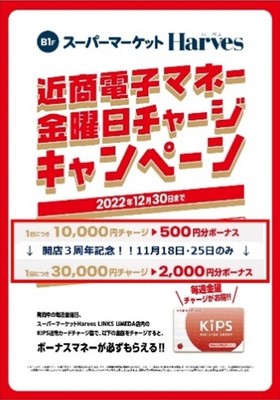近商電子マネーキャンペーン