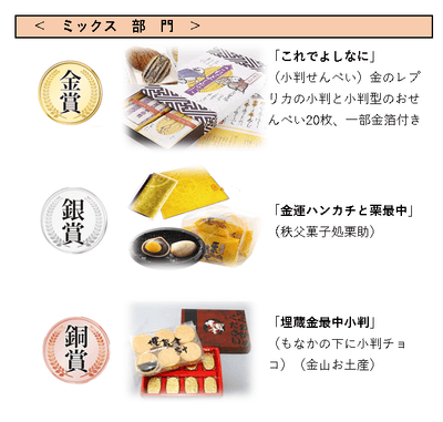 ミックス部門