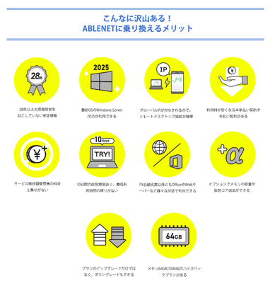 ☆彡AIアプリのかんたんセットアップツールも提供開始!