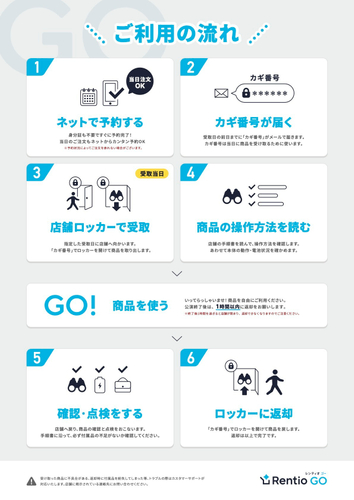 ご利用方法