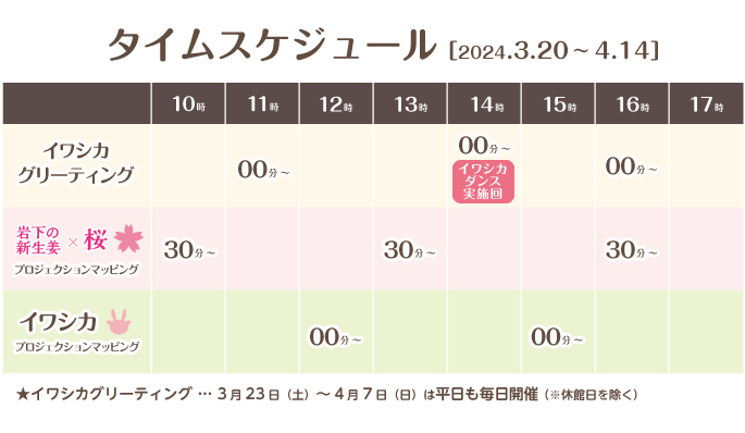 タイムスケジュール［3月20日~4月14日］