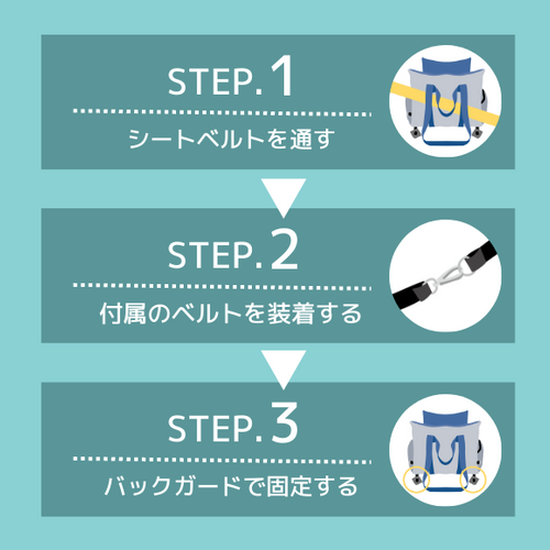 3種類で固定