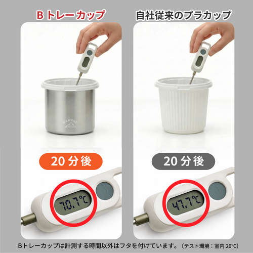 ステンレスに計測用のカプトンテープを貼り、温度測定した試験です。