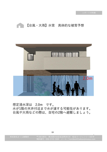 「災害リスクカルテ」レポートサンプル