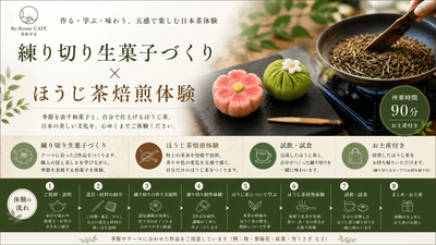 体験プログラム