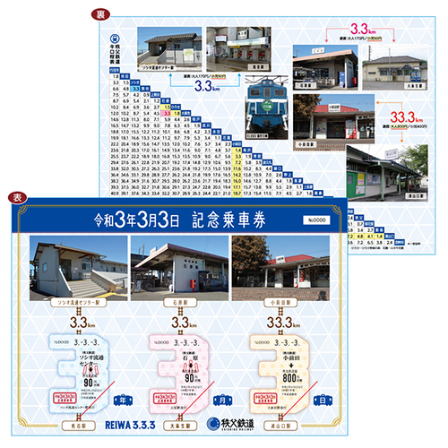 令和3年3月3日記念乗車券 イメージ